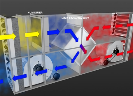 Kanalmonterte evaporative kjølestrategier